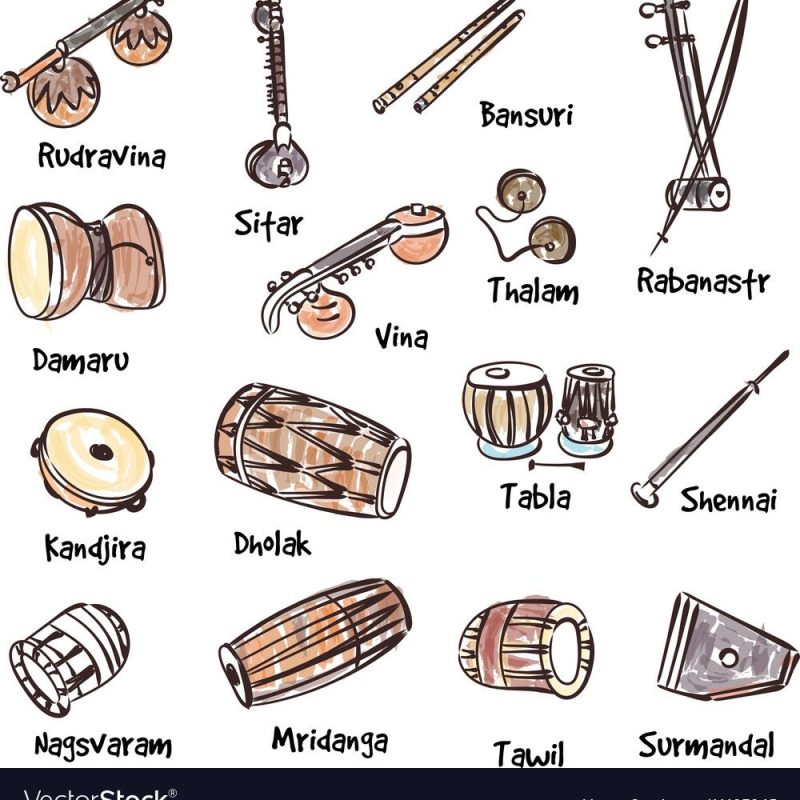 Carnatic Music Carnatic Music